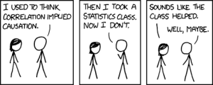 Correlation doesn't imply causation, but it does waggle its eyebrows suggestively and gesture furtively while mouthing 'look over there'. - Imgur